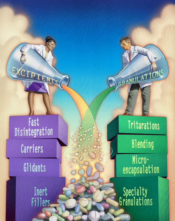 Conceptual-Chemicals into Pills Illustration