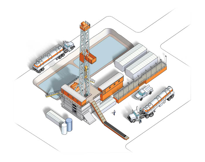 Technical-Contract Drilling Illustration