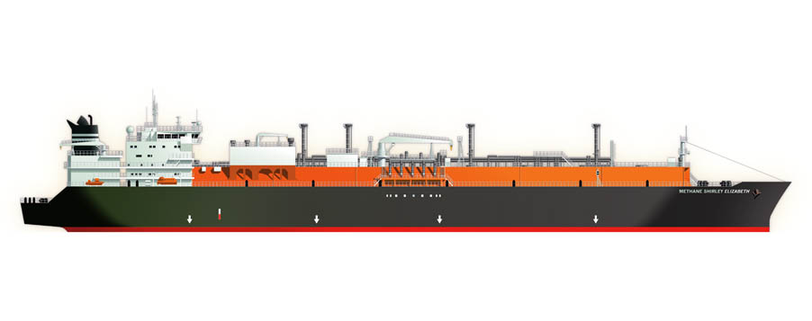 Technical-Liquid Natural Gas Ship Illustration