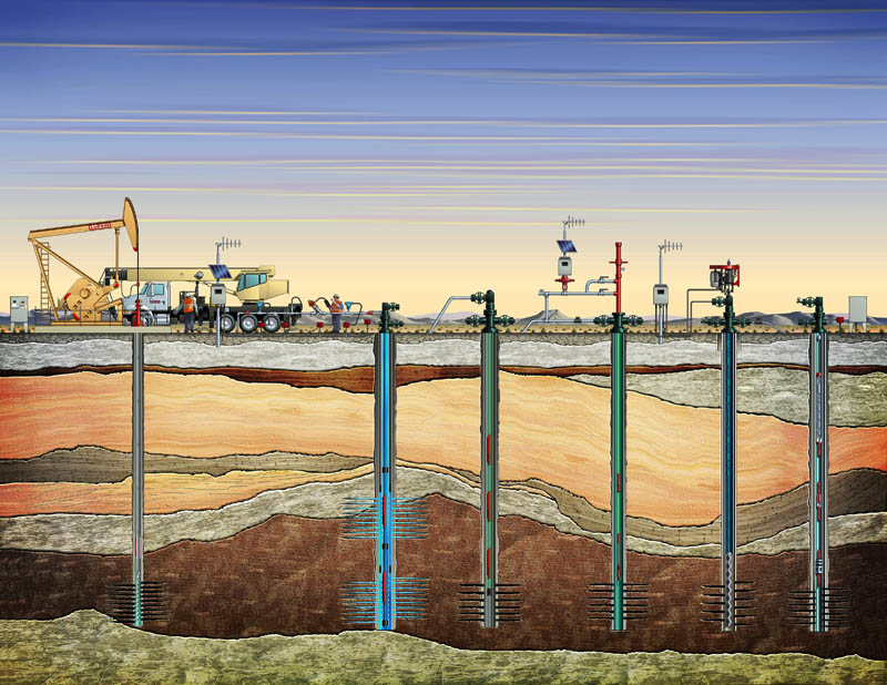 Technical-Well Site Profile Illustration